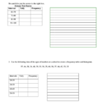 Histogram Worksheet Printable Pdf Download