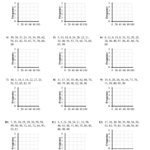 Histogram Worksheets For 6th Grade Worksheets Master