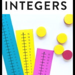 How To Teach Integers With Images Math Integers Integers Teaching