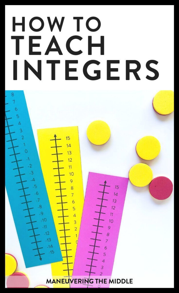 How To Teach Integers With Images Math Integers Integers Teaching 