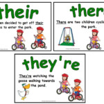 Image Result For Their Vs There Literacy Display Teaching Writing