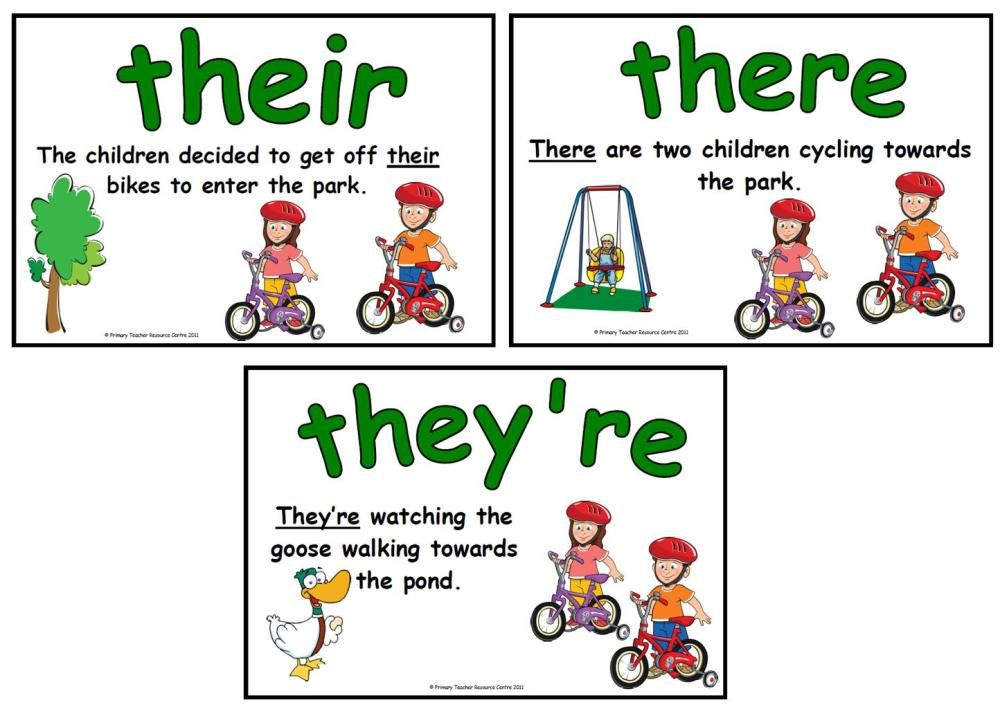 Image Result For Their Vs There Literacy Display Teaching Writing 