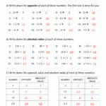 Integers And Absolute Value Worksheet