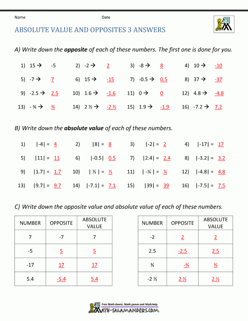 Integers And Absolute Value Worksheet