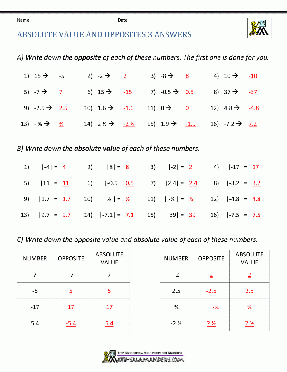 Integers And Absolute Value Worksheet