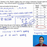 Key Features Of Functions Common Core Algebra 2 Worksheet Answers