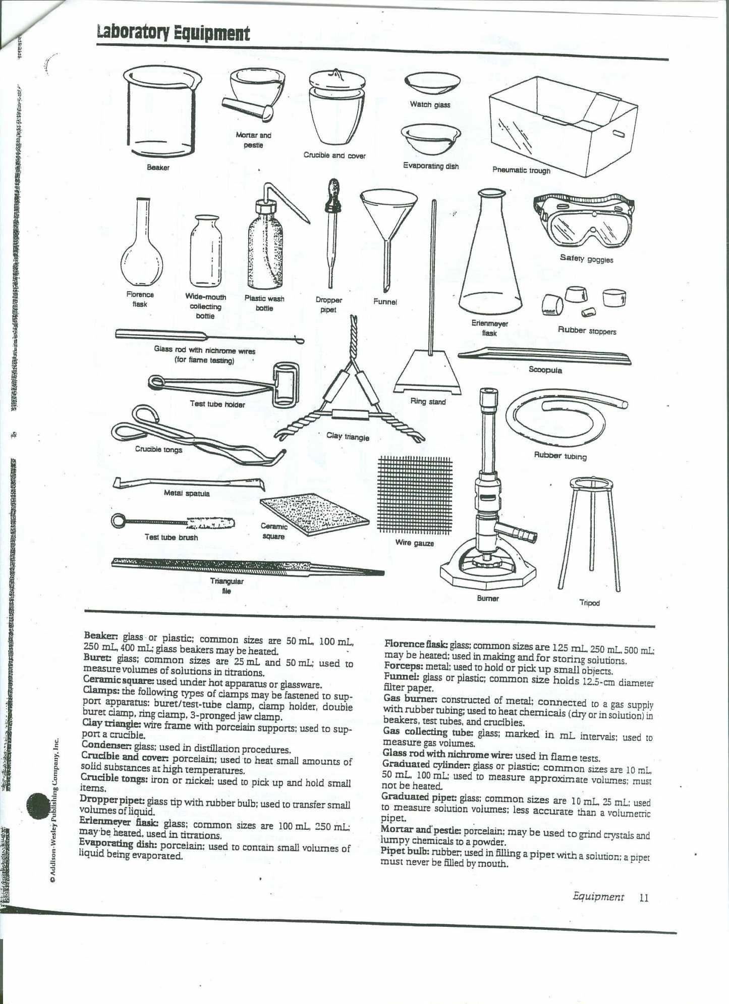 Lab Safety Symbols Worksheet Answer Key With Worksheet Lab Equipment 