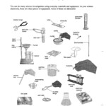 Laboratory Equipment Names For Some Common Pieces Monday February