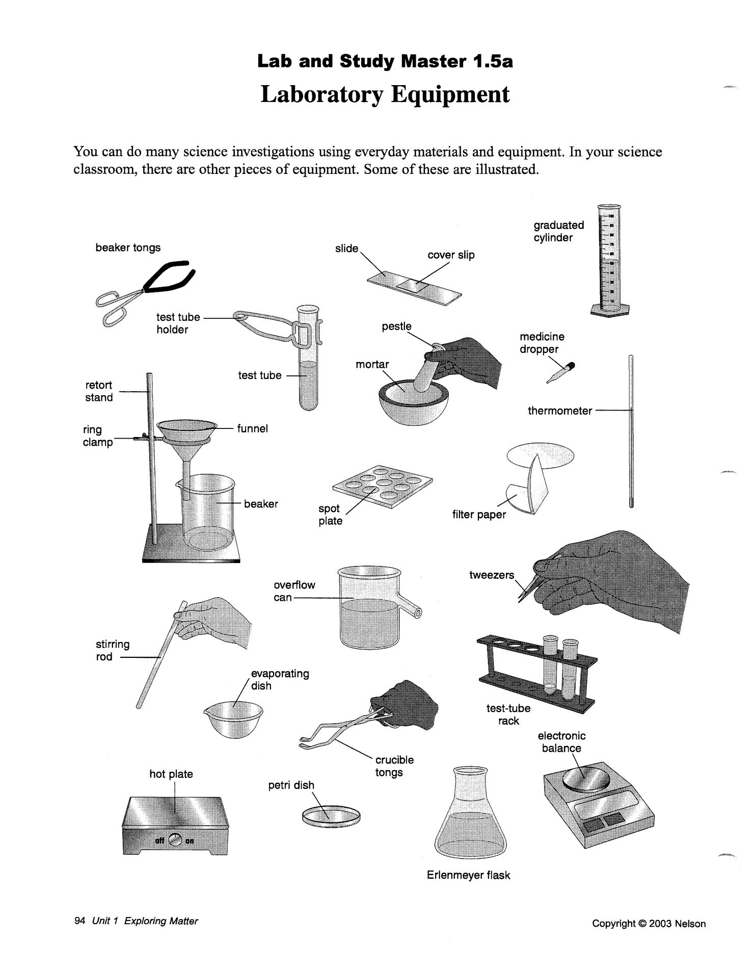 Laboratory Equipment Names For Some Common Pieces Monday February 