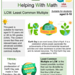 LCM Least Common Multiple Earth Day Themed Math Worksheets