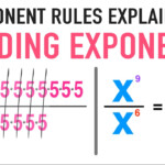 Learn To Divide Exponents With The Same Base Common Core Algebra I