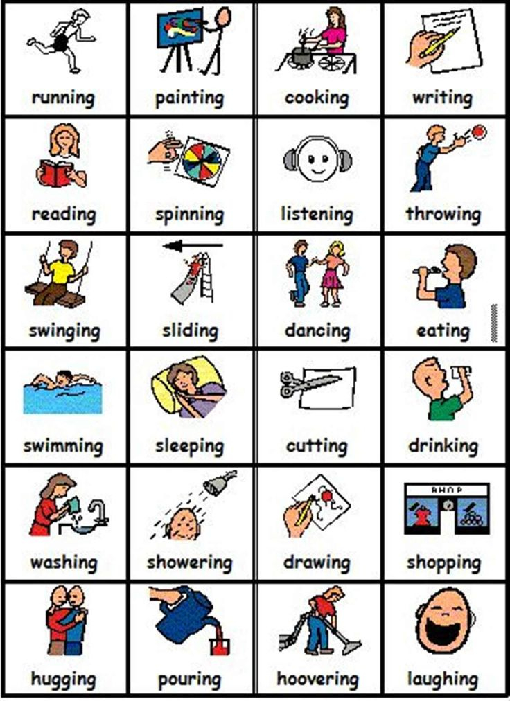 List Of Verbs Learn Common Verbs In English With ESL Pictures 