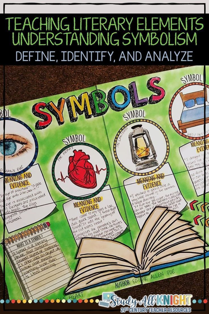 Literature Circles Symbols Symbolism For Any Novel Or Short Story 