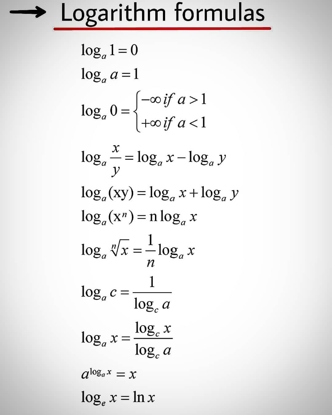 Logarithm Formulas symbol symbols mathematics maths 
