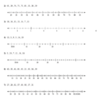 Long Division Box Method By Sarah B Elementary Tpt Box Modelmethod