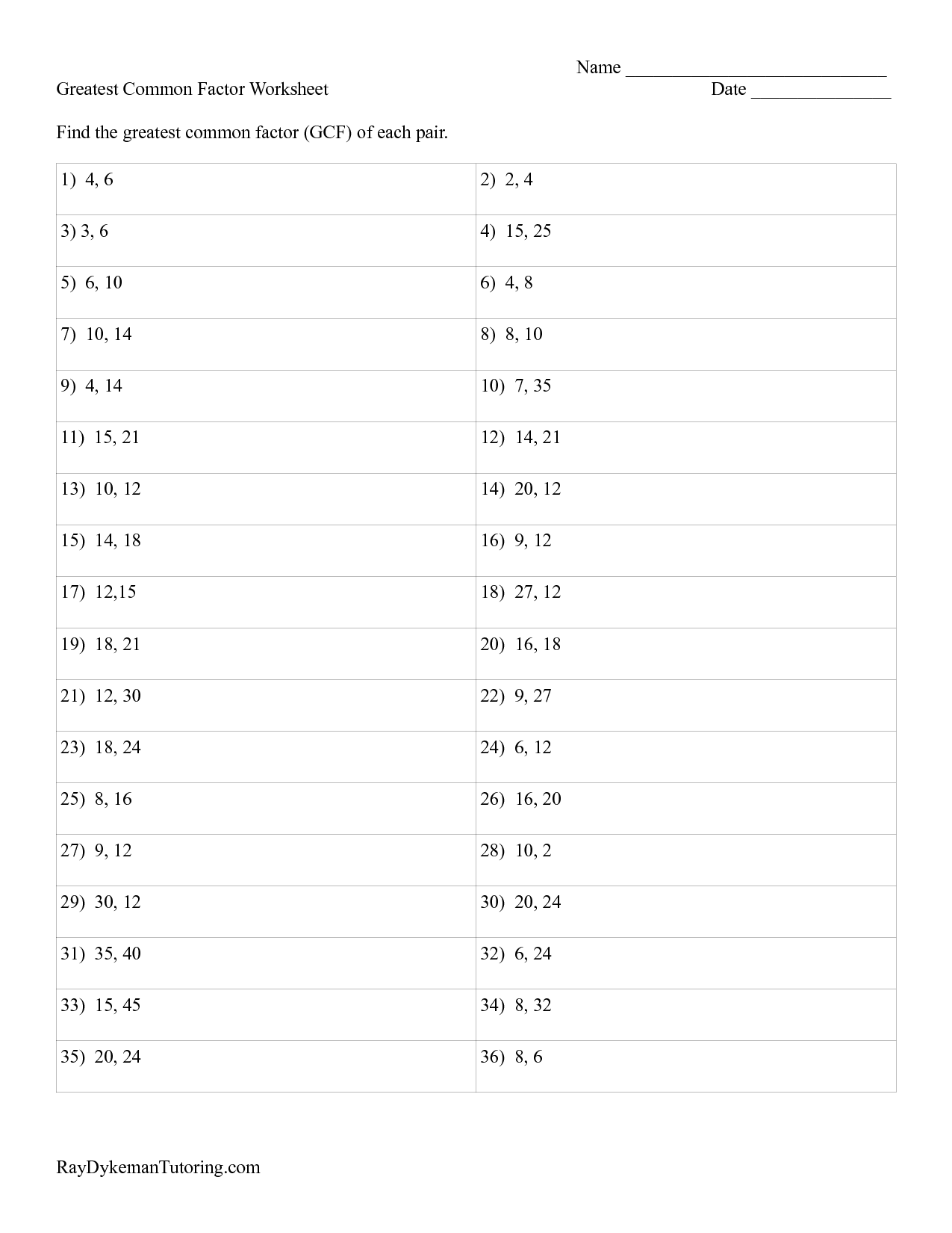 Lowest Common Denominator Worksheets