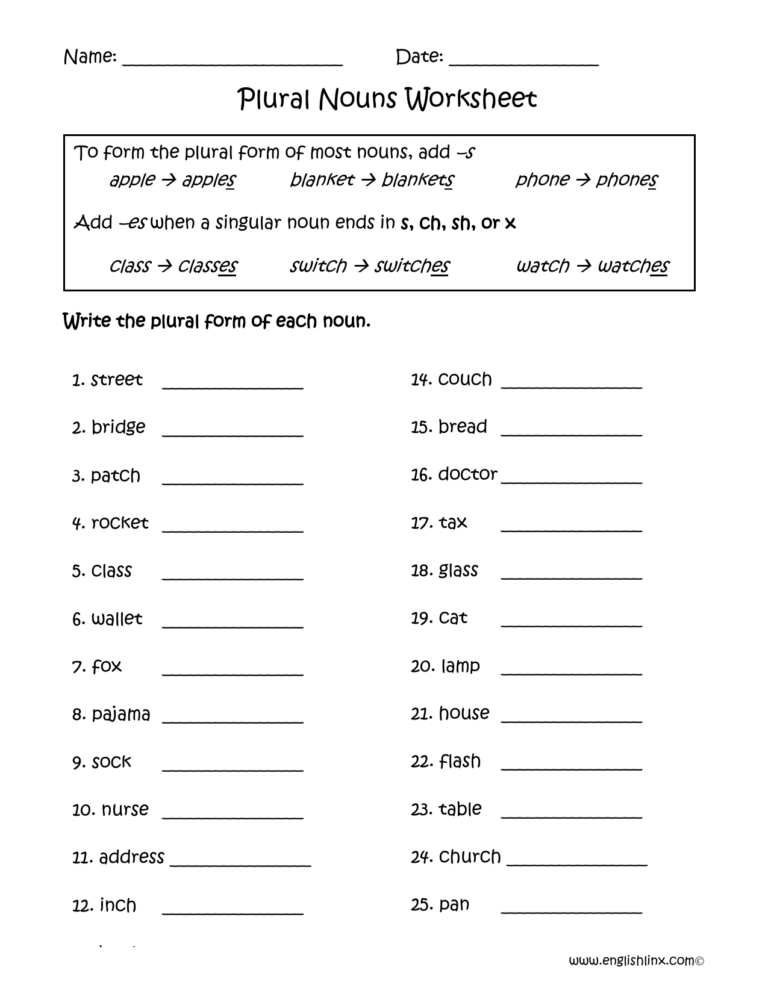 Common And Plural Nouns Worksheet - CommonWorksheets.com