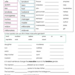 Nouns Gender Nouns Worksheet Nouns Grammar Worksheets