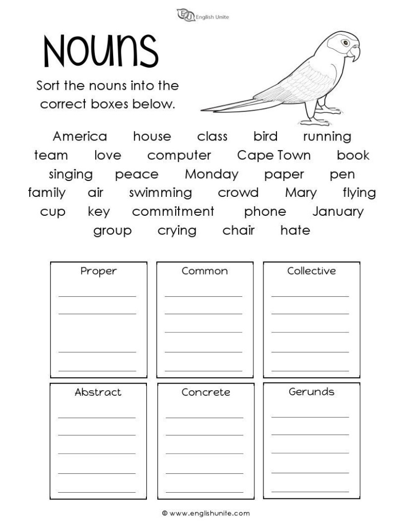 Nouns Worksheet English Unite Nouns Worksheet Proper Nouns 