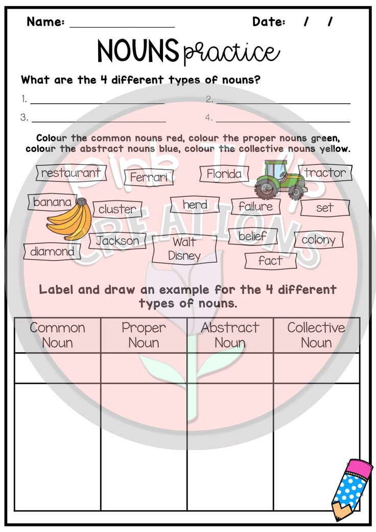 Nouns Worksheet Pack Common Proper Abstract Collective And Pronouns