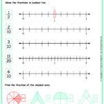 Number Line Worksheets For Grade 3 Numbersworksheetcom Number Line