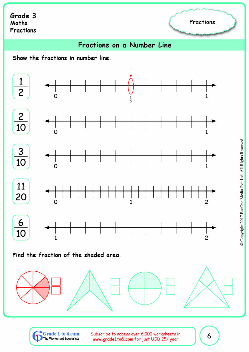 Number Line Worksheets For Grade 3 Numbersworksheetcom Number Line 