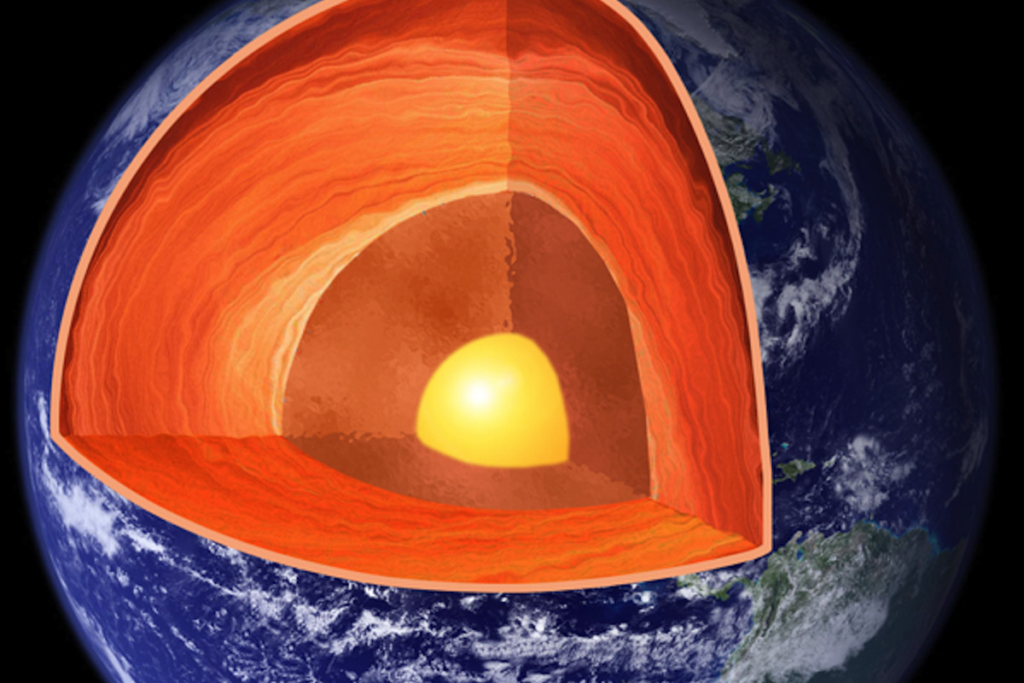 Outer Core Layer Of The Earth Earth Inside Core Sciencealert Earthpedia