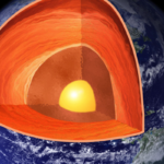 Outer Core Layer Of The Earth Earth Inside Core Sciencealert Earthpedia