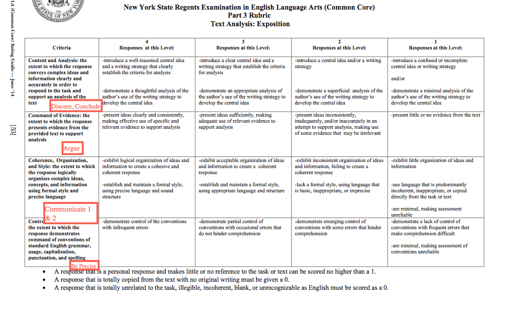 PDF T l charger English Regents Prep Worksheets Gratuit PDF PDFprof