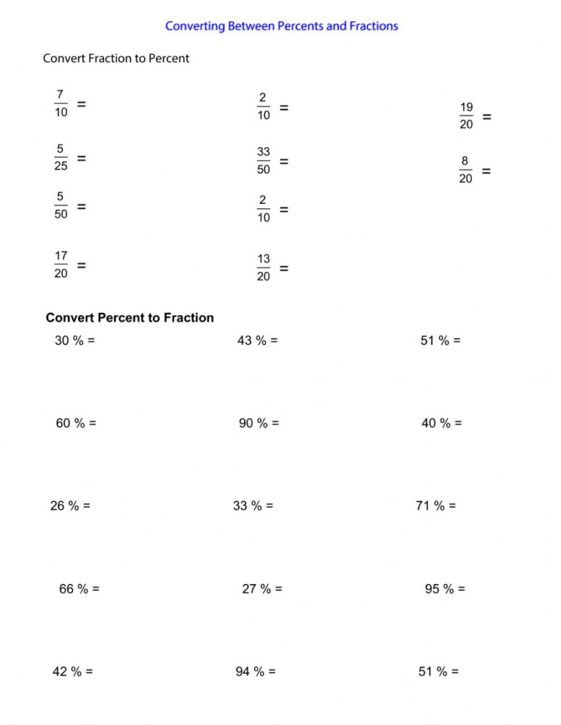 Percents Worksheet Common Core Worksheets