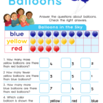 Picture Graphs Colorful Balloons Worksheet Free Coloring Page For