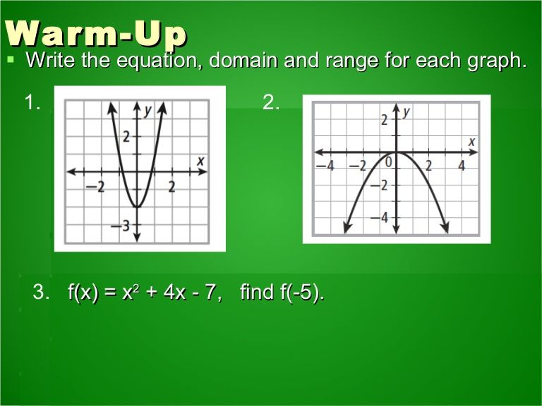 Piecewise Function Lesson 3 Algebra 1 Common Core Math Graphing 