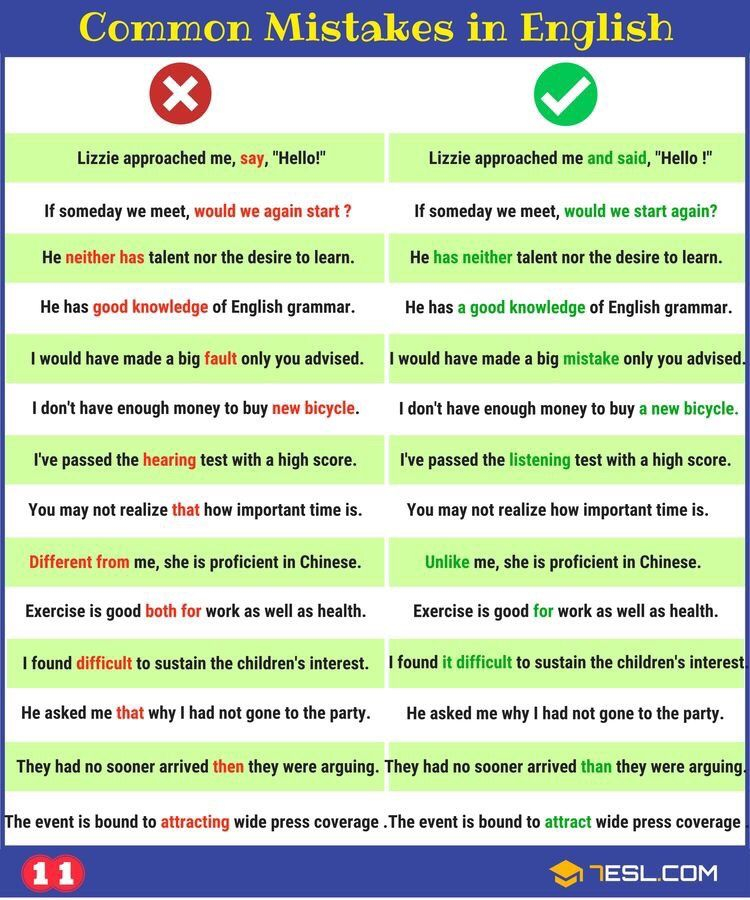 Pin By Sergei Polovin On English Learning Learn English Words Common
