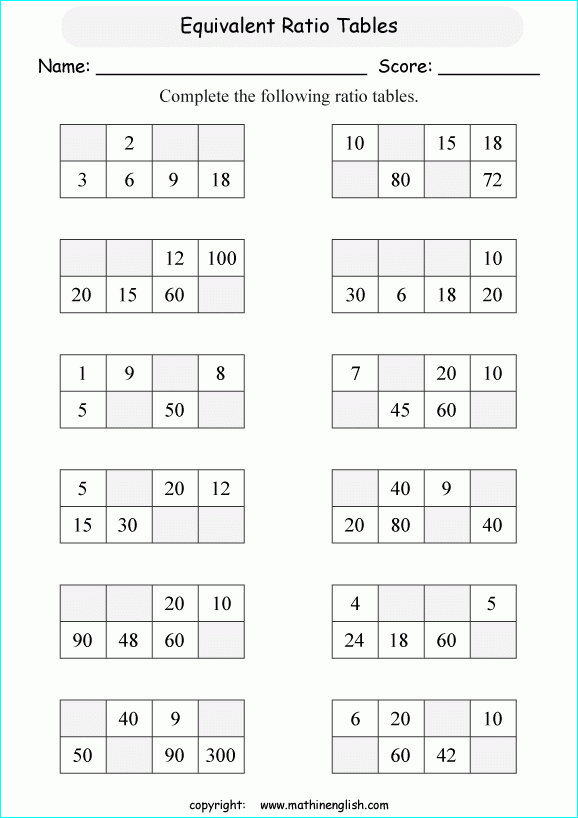 Pin On Unit 3 Ratios Proportional Reasoning