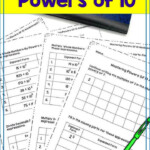 Powers And Exponents In 2021 Exponent Practice Common Core Math