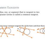 PPT Chords Secants And Tangents PowerPoint Presentation Free