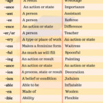 Prefixes And Suffixes Definition And Examples In English ESLBuzz