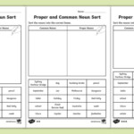 Proper And Common Noun Sort Worksheet teacher Made