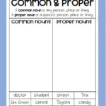 Proper Nouns Worksheet Kindergarten