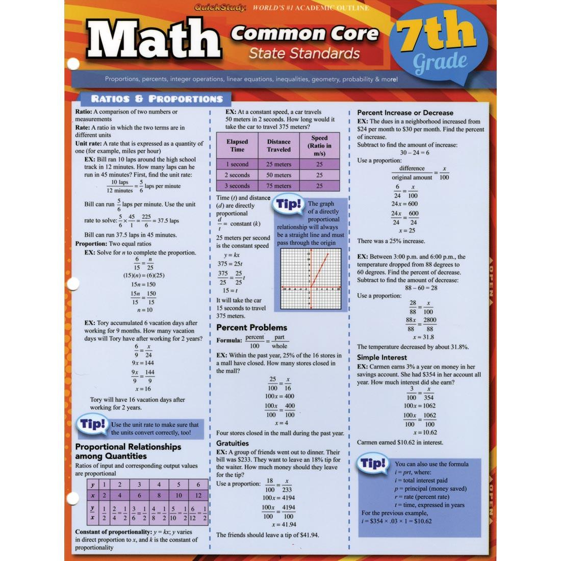 QuickStudy BarChart Common Core Math Grade 7