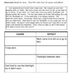 Reading Comprehension Worksheets 4th Grade Common Core 4th Grade