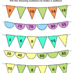 Recognize Number Patterns And Complete Them Worksheet Turtle Diary