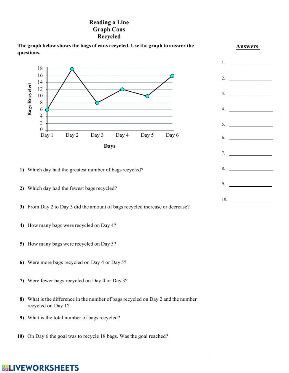 Review Of Reading Graphs Worksheets 2022 Denise Mathi s English 