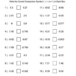 Rounding Worksheets With Decimals This Worksheet Was Built To Aligns To
