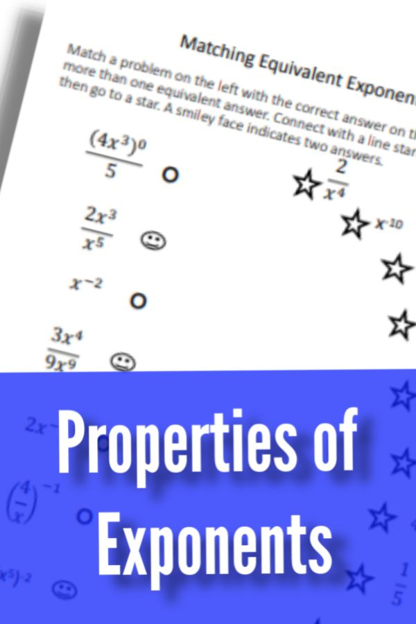 Rules Of Exponents Teaching Algebra Exponent Worksheets Exponents