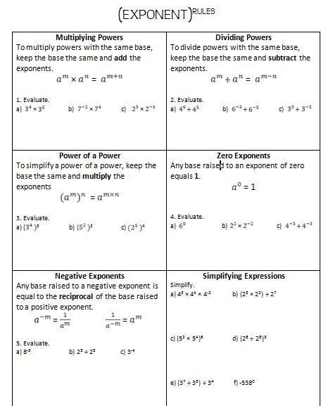 Rules Of Exponents Worksheet Pdf I Created This Exponent Rules Review 