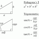 Section 4 Sine And Cosine Rule Maths Exam High School Math