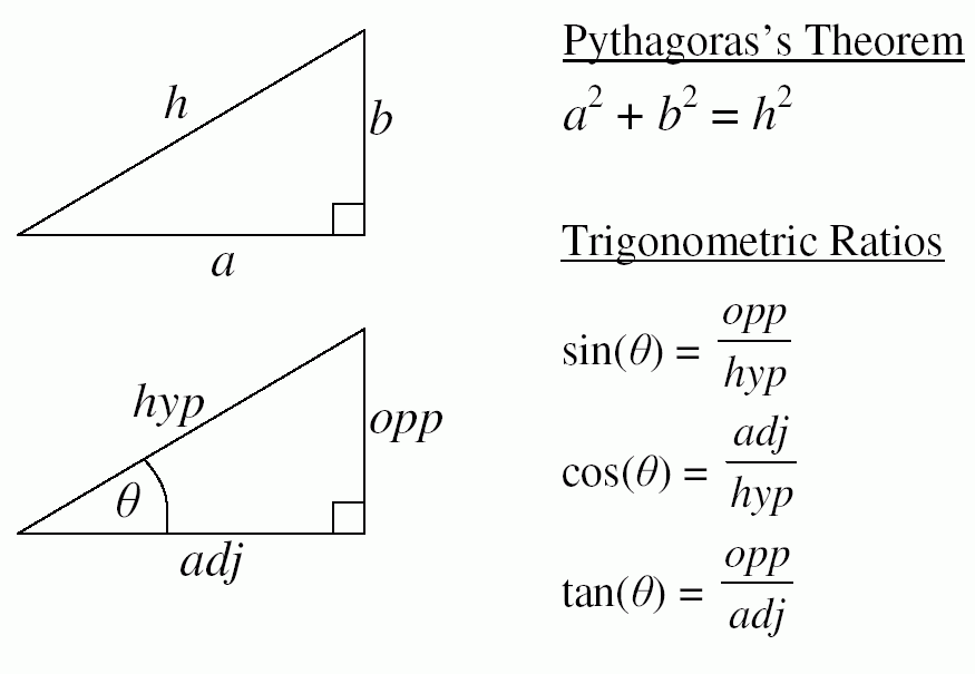 Section 4 Sine And Cosine Rule Maths Exam High School Math 