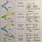 Segment Of A Circle Formula