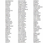 Shakespeare Insult Words Shakespeare Insults Writing Tips Words